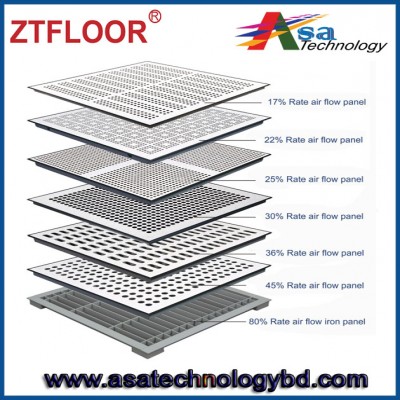 ZTFLOOR Raised Floor Systems for Data Centre (Airflow Panel)